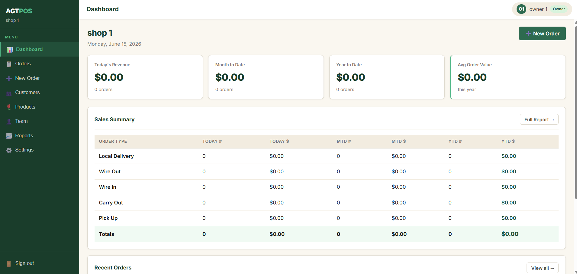 AGI POS Dashboard