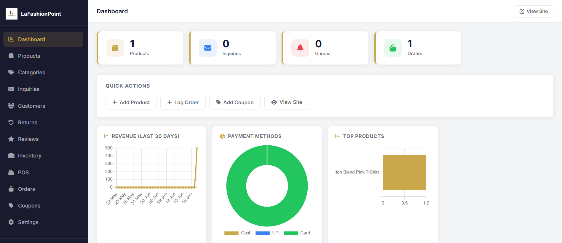 LaFashionPoint Admin Panel