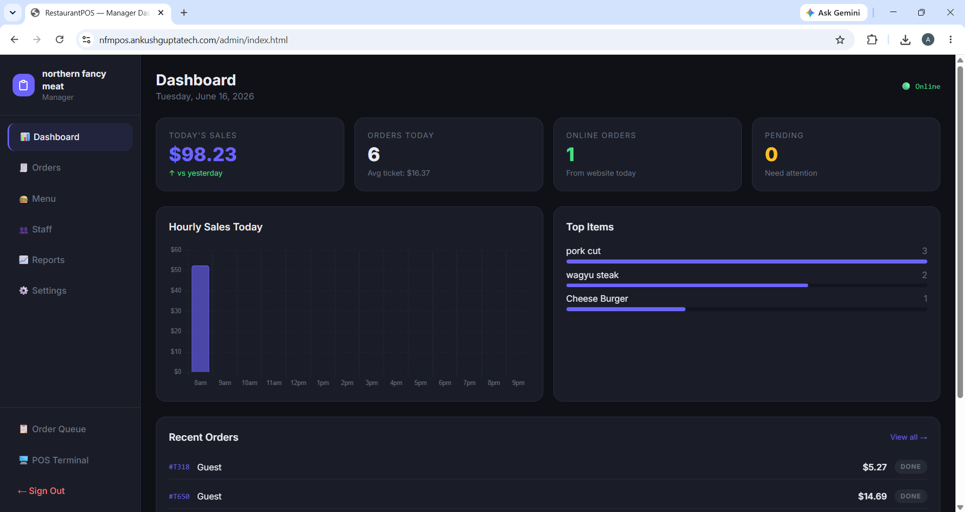 RestaurantPOS Manager Dashboard